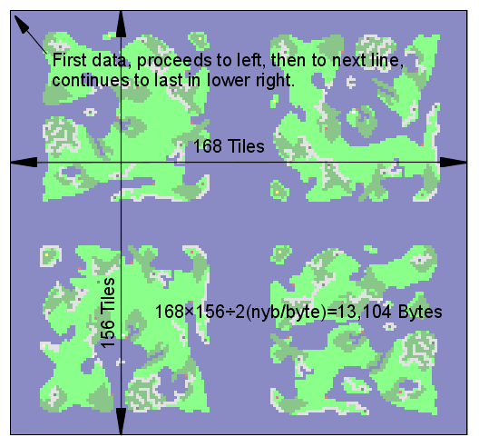 [Diagram of MAP.BIN]